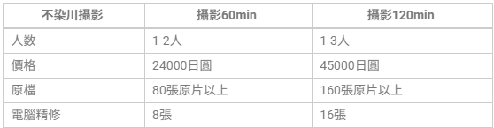 60min攝影寫真方案（1~2人）