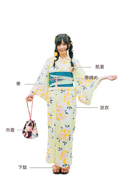 浴衣プレミアムセット（レディス）