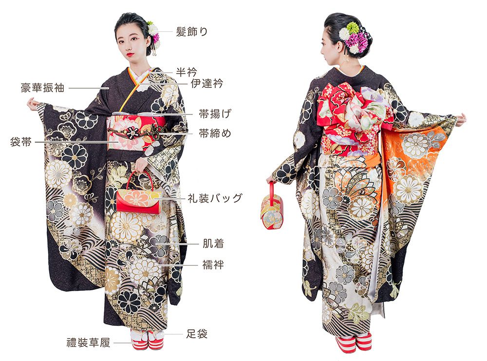 Luxury Silk Furisode Kimono Plan