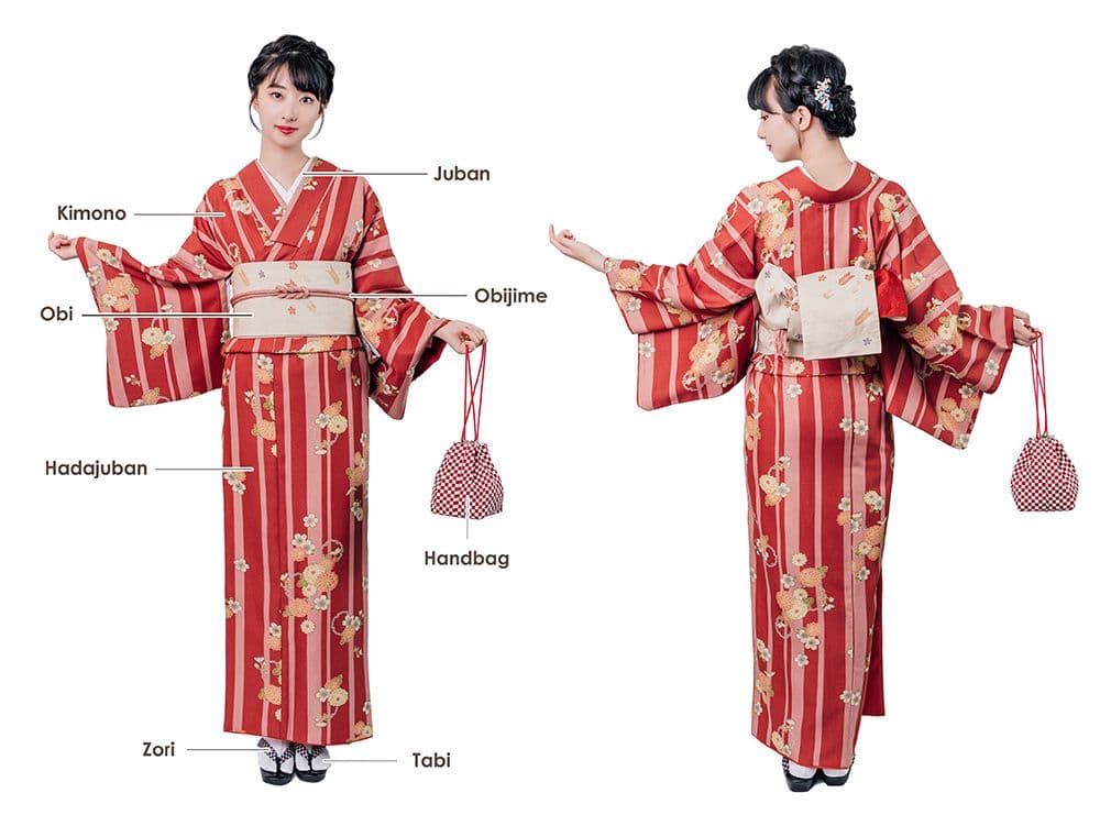 Special Daily Discount Kimono Plan(Ladies only)