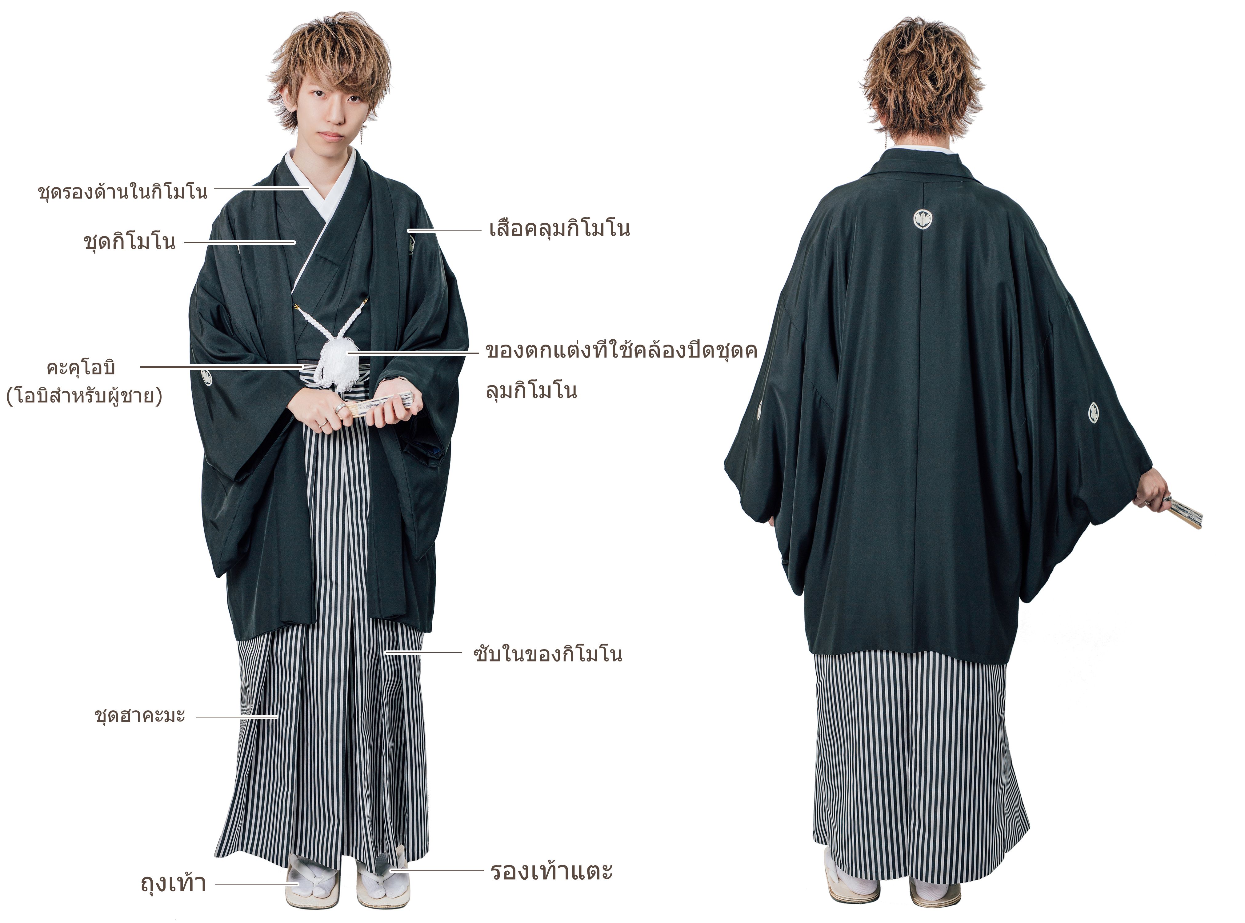 เซทกิโมโนแบบฮาคามะของผู้ชาย